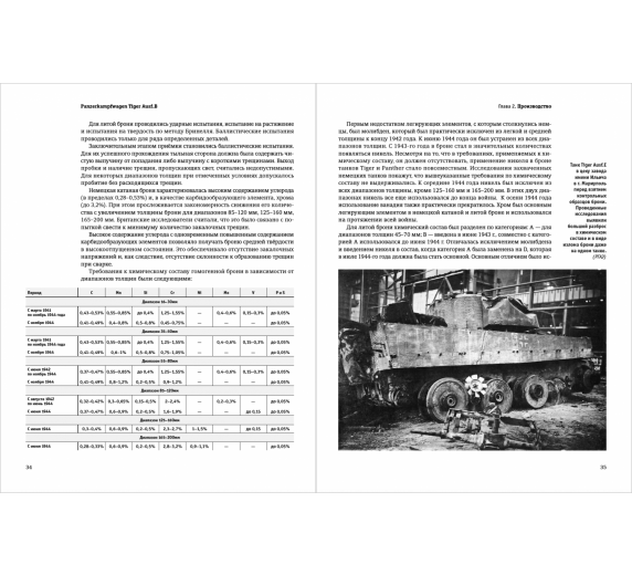 Panzerkampfwagen Tiger Ausf.B. Конструкция и производство. фото 3